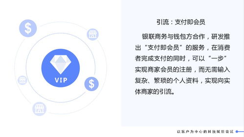 科技為舟，客戶為錨 銀聯商務在新零售領域的探索與實踐