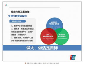 銀聯云閃付戰略升級 深度融合手機Pay，全面拓展二維碼支付生態